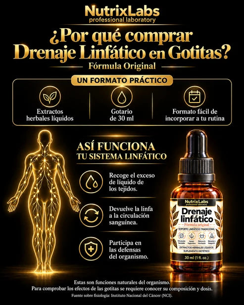 Drenaje Linfático Gotitas | Nutrix Labs  30 ml