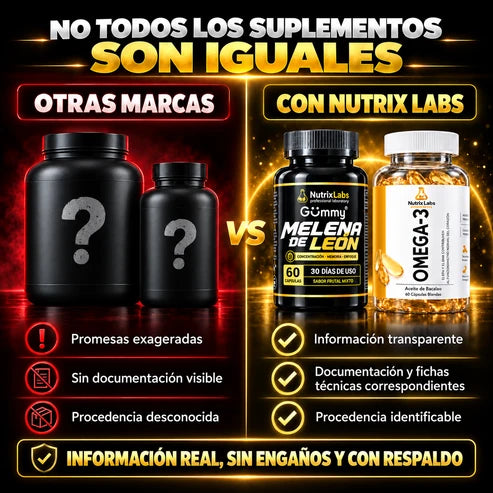 Pack Melena de León & Omega 3 | Nutrix labs 120 Cápsulas