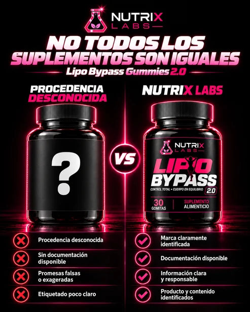 Lipo Bypass Gummies 2.0 | Nutrix Labs 30 gummies