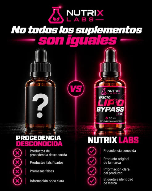 Lipo Bypass 2.0 Gotitas | Nutrix Labs  30 ml