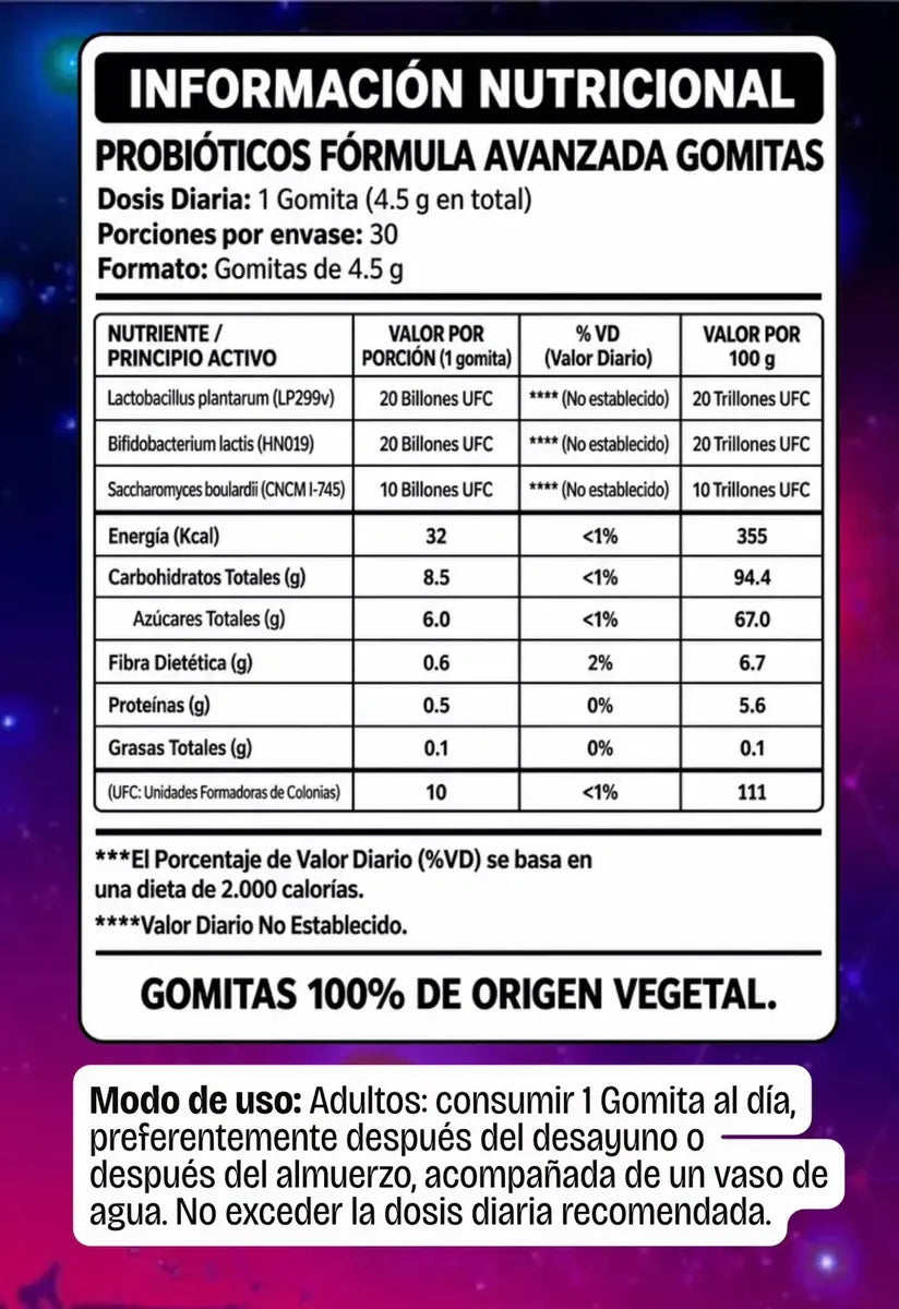 Pack Bienestar Digestivo  | Nutrix Labs  30 Gummies + Suplemento Polvo 300grs