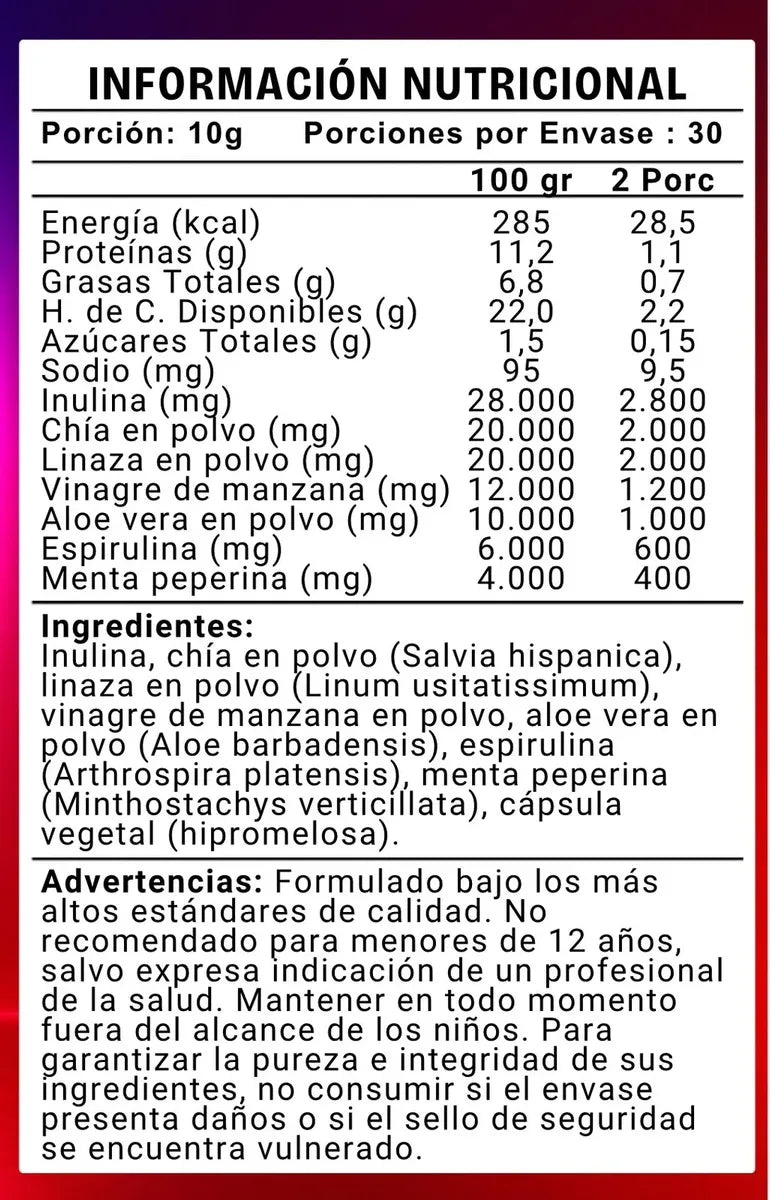 Pack Bienestar Digestivo  | Nutrix Labs  30 Gummies + Suplemento Polvo 300grs