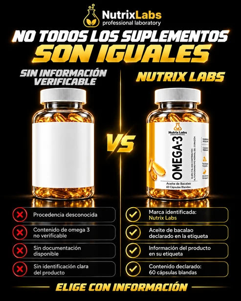 Omega 3 Premium Cápsulas | Nutrix Labs 60 cápsulas blandas