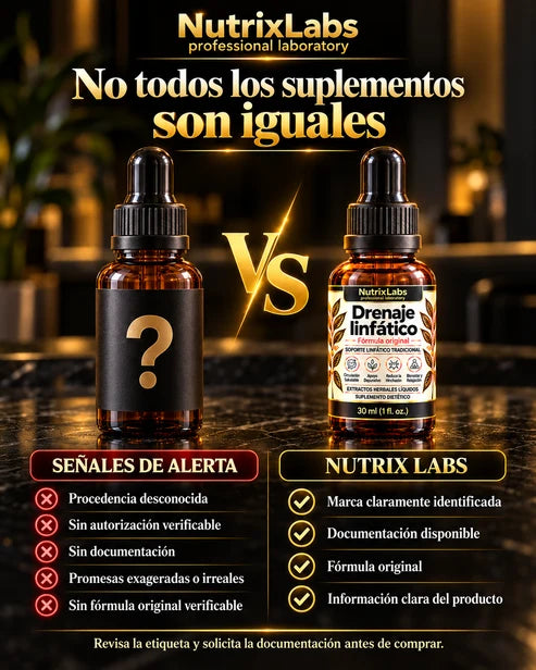 Drenaje Linfático Gotitas | Nutrix Labs  30 ml