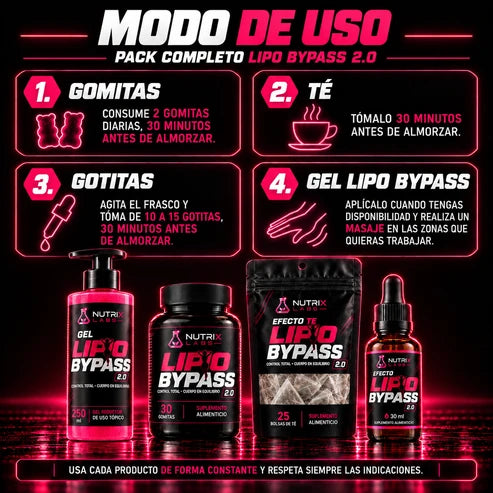 Pack Completo Lipo Bypass 2.0 | Nutrix Labs