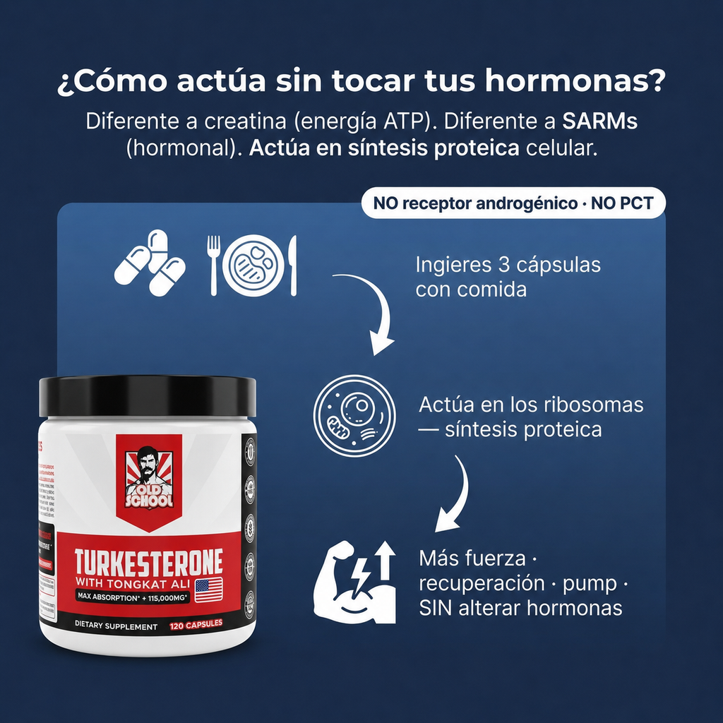 Turkesterone 120 Cápsulas | 2x1 OFERTA LIMITADA